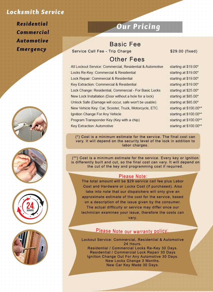 City Locksmith Shop West Hollywood, CA 310-955-1300